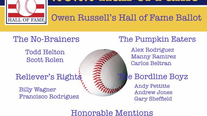 2023 Baseball Hall of Fame ballot: Billy Wagner's case in six